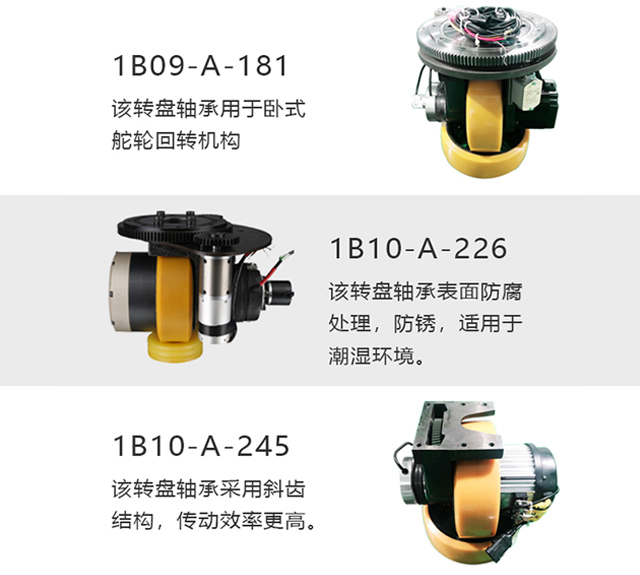 轉(zhuǎn)盤(pán)軸承在潛伏式AGV舵輪上的應(yīng)用 轉(zhuǎn)盤(pán)軸承在潛伏式AGV舵輪上的應(yīng)用